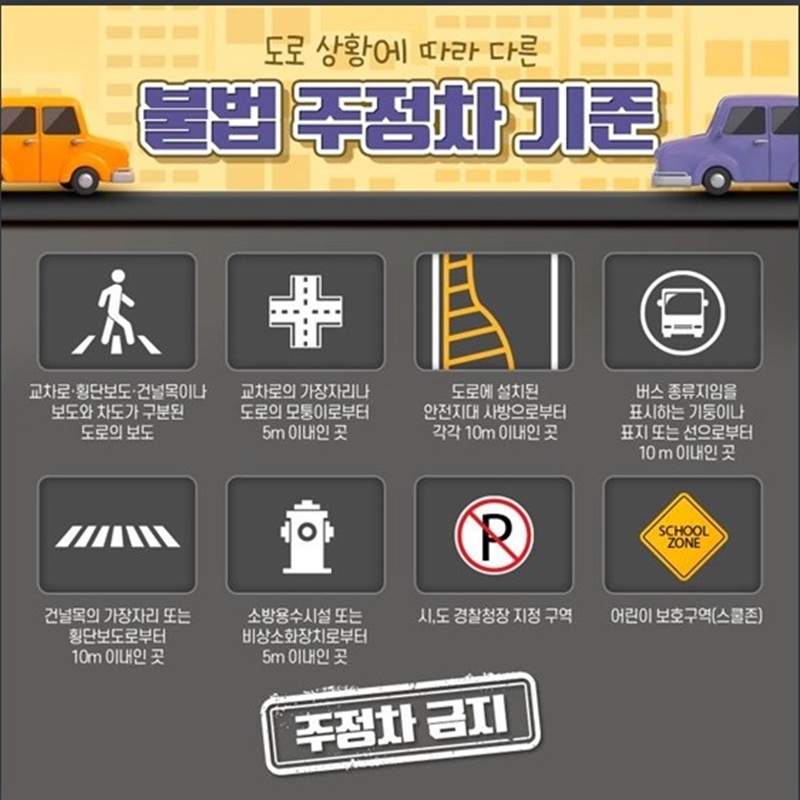 불법 주정차 기준. [출처: 국토교통부]