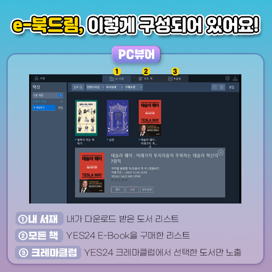 초·중·고등학생 주목! 전자책 무제한, 무료로 읽으세요!