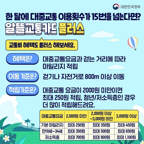 7월 소비 ‘알짜정보’ 모아왔습니다!