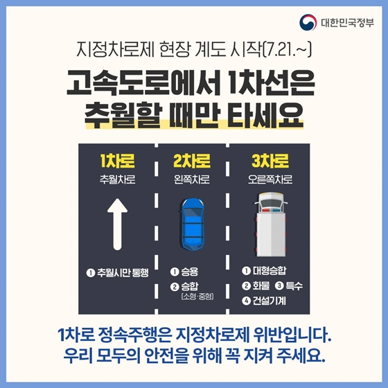 7월 놓치면 아까운 정책 모음.zip
