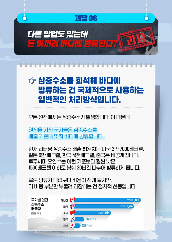 후쿠시마 오염수 10가지 괴담