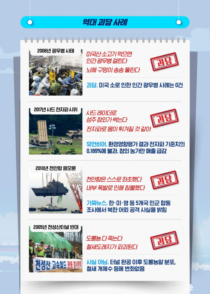 후쿠시마 오염수 10가지 괴담