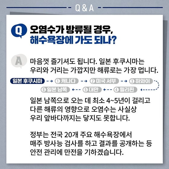 후쿠시마 오염수 관련 Q&A