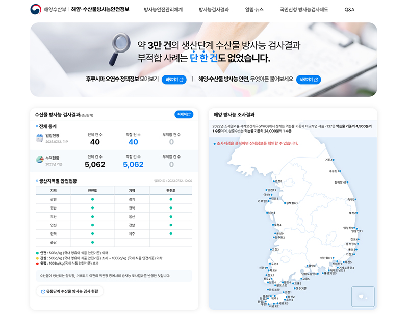 ‘해양·수산물 방사능 안전정보’ 특별페이지