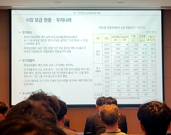 무공해 중대형 차량에 관한 지원정책을 이야기하고 있다.