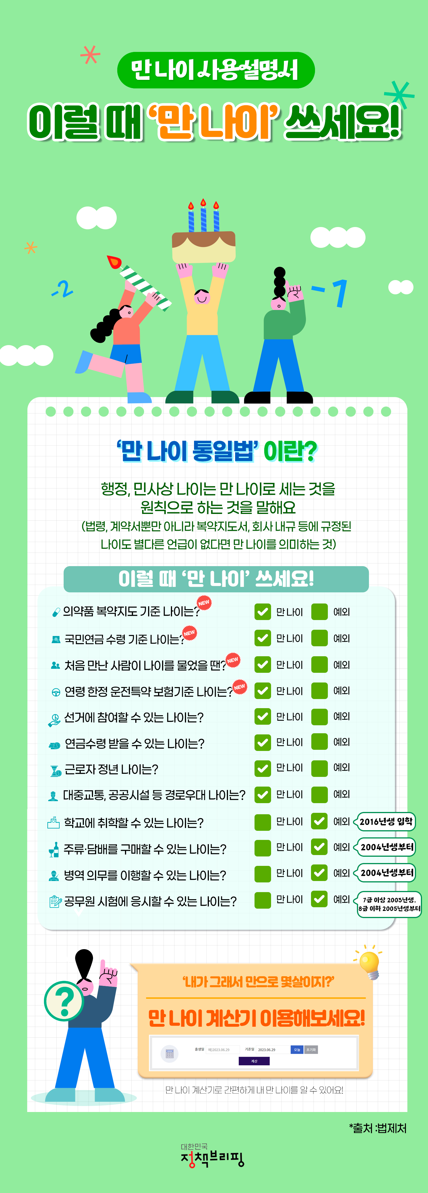 6월 28일부터 바뀌는 만 나이 통일법에 대해 알아봐요! 하단내용 참조