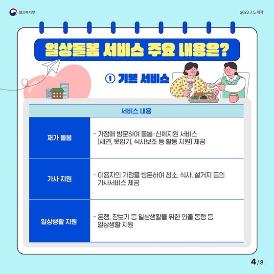 중장년·가족돌봄청년 일상돌봄 서비스를 지원합니다!