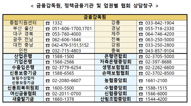 금융감독원, 정책금융기관 및 업권별 협회 상담창구.(사진=금융위원회)