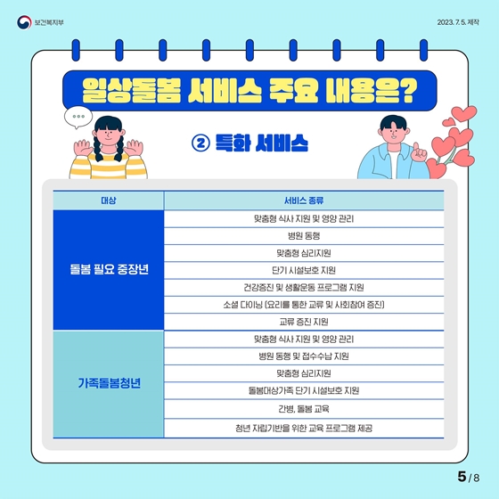 중장년·가족돌봄청년 일상돌봄 서비스를 지원합니다!