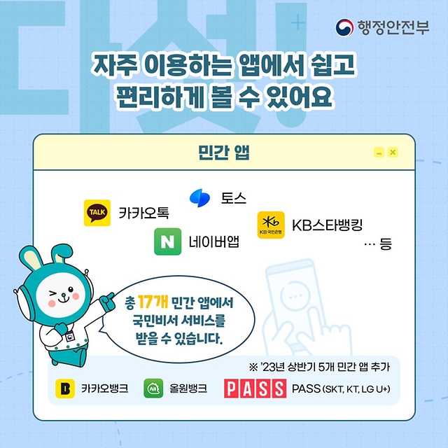 국민비서 ‘구삐’가 알려주는 국민비서 구독생활