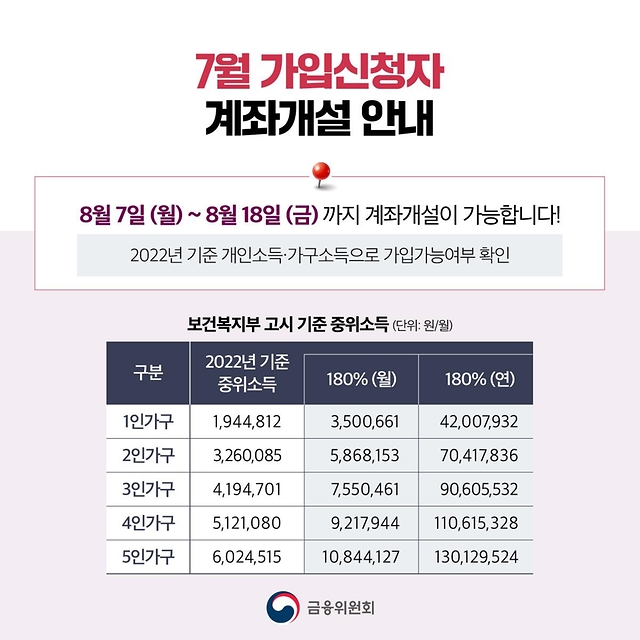 “힘찬 미래 높은 도약” 청년도약계좌 계좌개설 안내