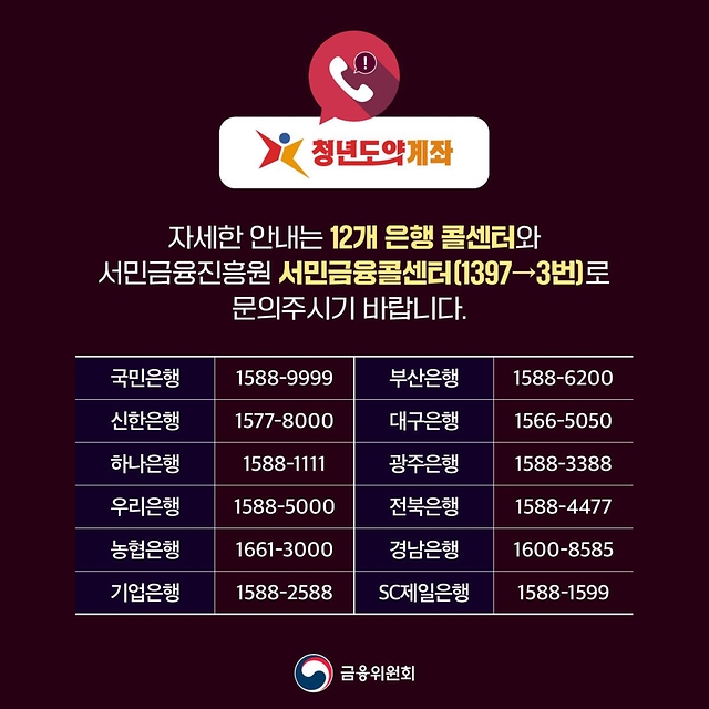“힘찬 미래 높은 도약” 청년도약계좌 계좌개설 안내