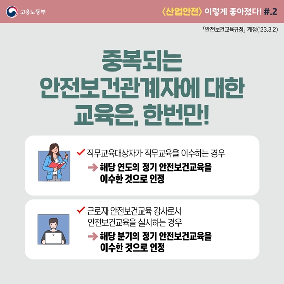 고용노동부 2023년 상반기 규제혁신 대표사례