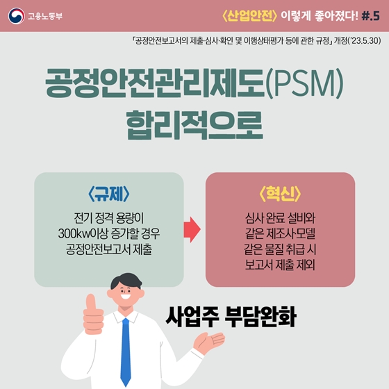 고용노동부 2023년 상반기 규제혁신 대표사례