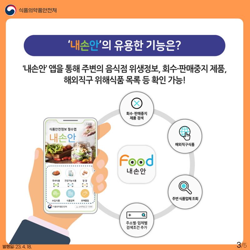 내손안 앱으로 활용할 수 있는 유용한 기능 소개. (출처: 식품의약품안전처)