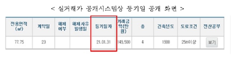 실거래가 공개시스템상 등기일 공개 화면