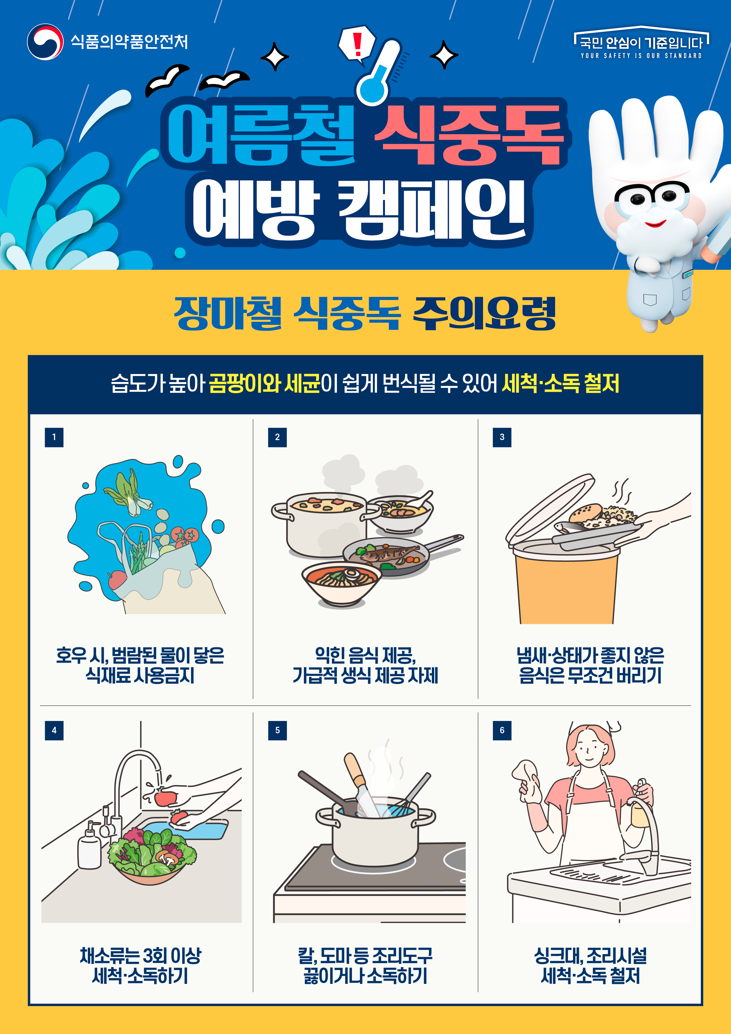 여름철 식중독 예방 수칙