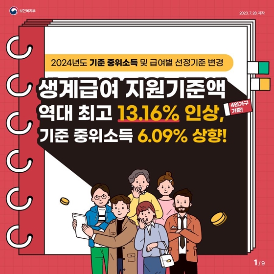 2024년도 기준 중위소득 및 급여별 선정기준 변경