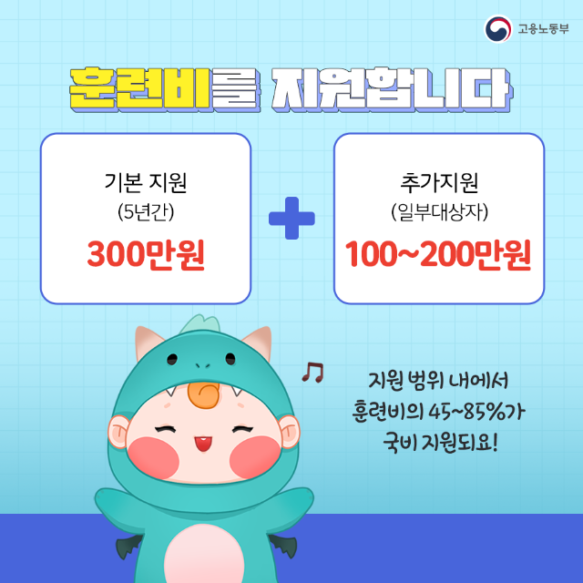 학원비가 걱정인 취준생 주목! ‘국민내일배움카드’