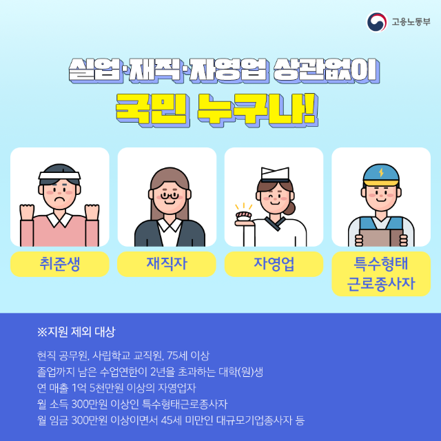 학원비가 걱정인 취준생 주목! ‘국민내일배움카드’