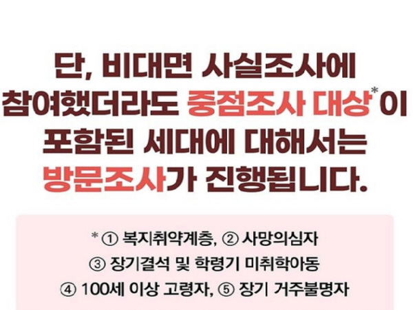 8월 20일까지 진행되는 비대면 사실조사에 참여했더라도 방문조사가 이뤄지는 경우도 있다.(출처=행정안전부)