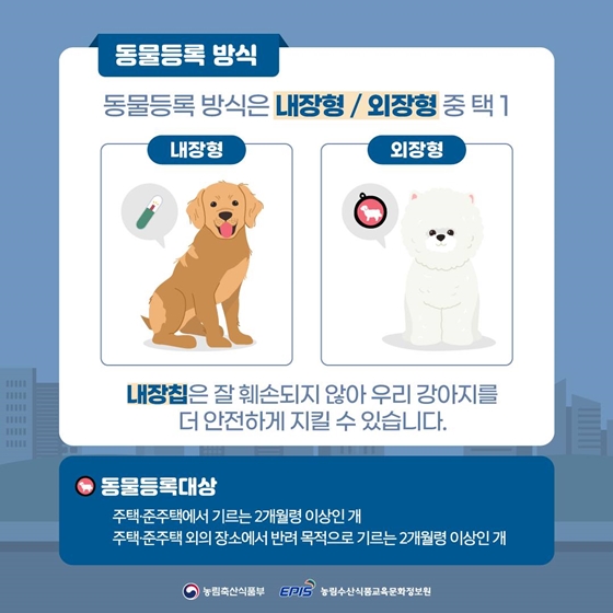 소중한 우리 강아지와의 연결고리~ 반려견 등록