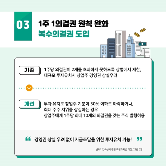 중소벤처기업부 2023 상반기 규제개선 대표사례