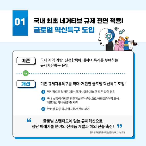 중소벤처기업부 2023 상반기 규제개선 대표사례