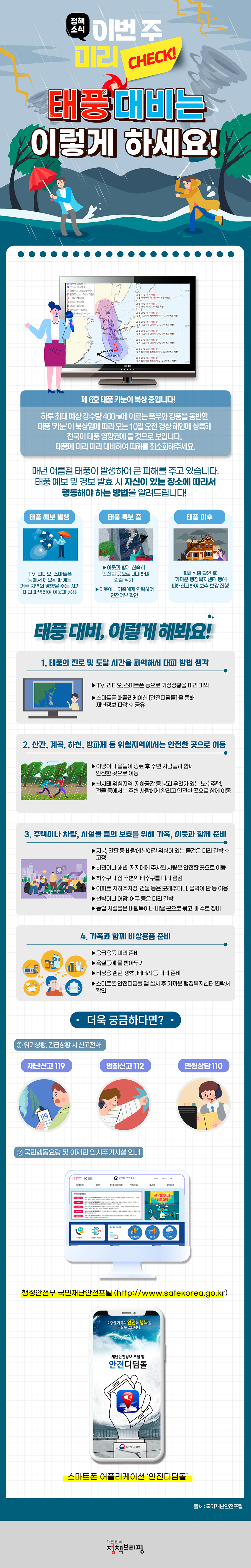태풍 대비 이렇게 하세요! 하단내용 참조