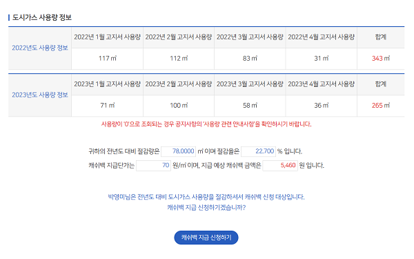도시가스 절감률과 환급액 정보.