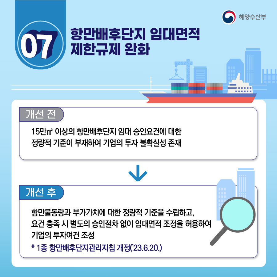 해양수산부 2023 상반기 규제혁신 대표사례 9 - 전체 | 카드/한컷 | 멀티미디어 | 대한민국 정책브리핑