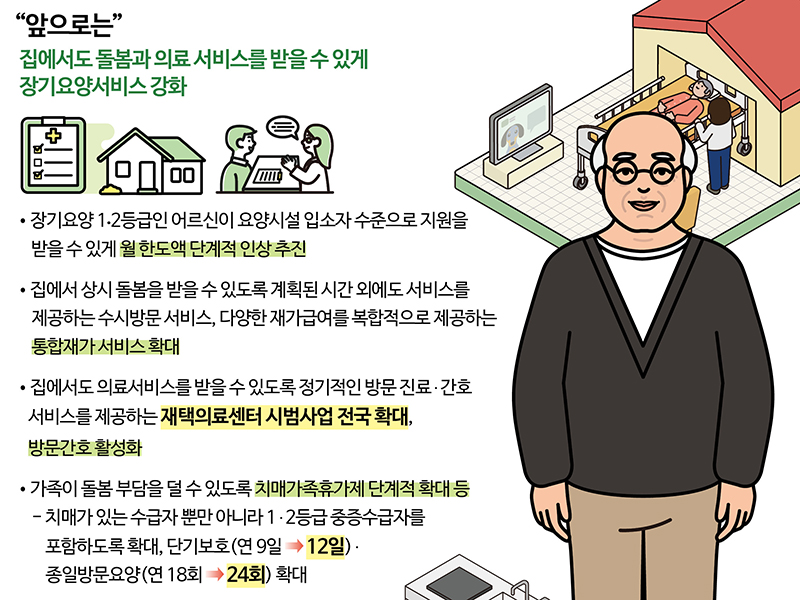 장기요양서비스 강화 (자세한 내용은 본문에 설명 있음)