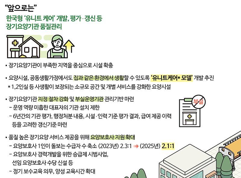 장기요양기관 품질관리 (자세한 내용은 본문에 설명 있음)