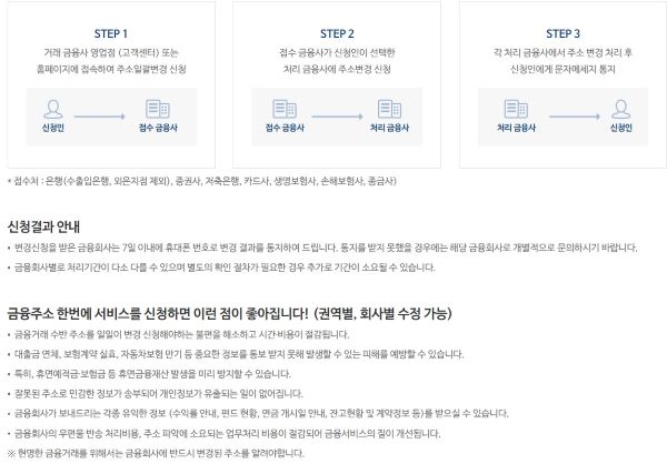 한 금융사 홈페이지에 금융주소 한번에 서비스가 안내되고 있다. 나 역시 주거래은행 한 곳을 이용해 금융주소 한번에 서비스를 이용했다(출처=저축은행 홈페이지)