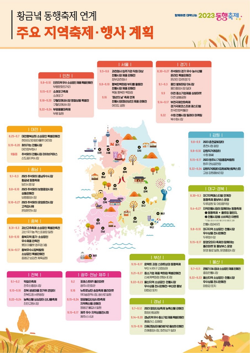 황금녘 동행축제 연계, 주요 지역축제·행사 계획