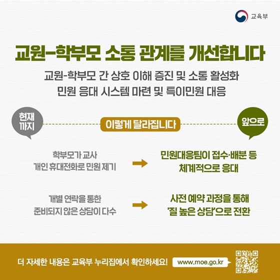 학생·교원·학부모가 상호 존중하는 모두의 학교 함께 만들어가요!