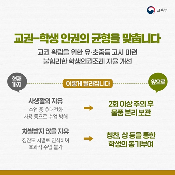 학생·교원·학부모가 상호 존중하는 모두의 학교 함께 만들어가요!