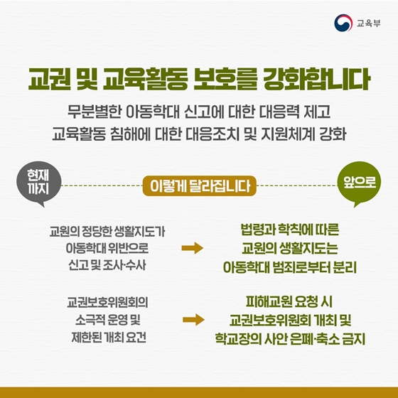 학생·교원·학부모가 상호 존중하는 모두의 학교 함께 만들어가요!