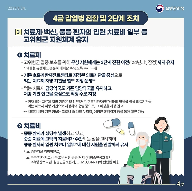 코로나19 완전한 일상으로 ‘한 걸음 더’