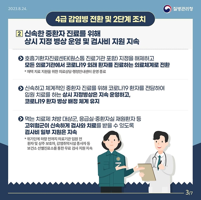 코로나19 완전한 일상으로 ‘한 걸음 더’