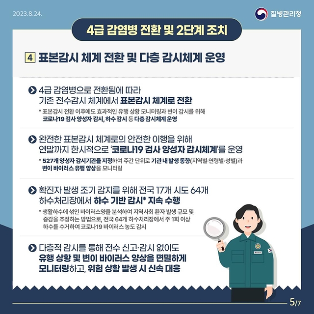코로나19 완전한 일상으로 ‘한 걸음 더’