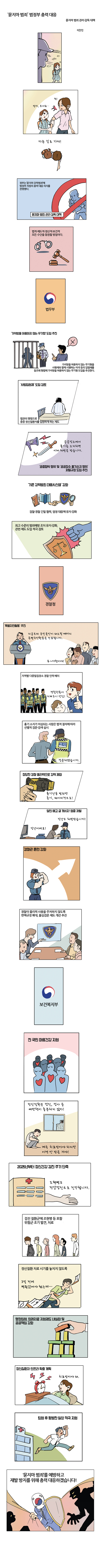&lsquo;묻지마 범죄&rsquo; 범정부 총력 대응