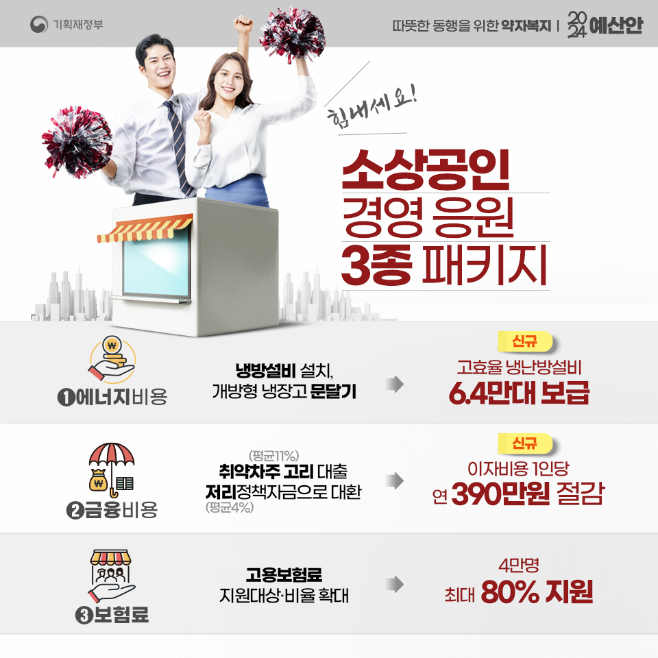 2024 예산안 따뜻한 동행을 위한 약자복지