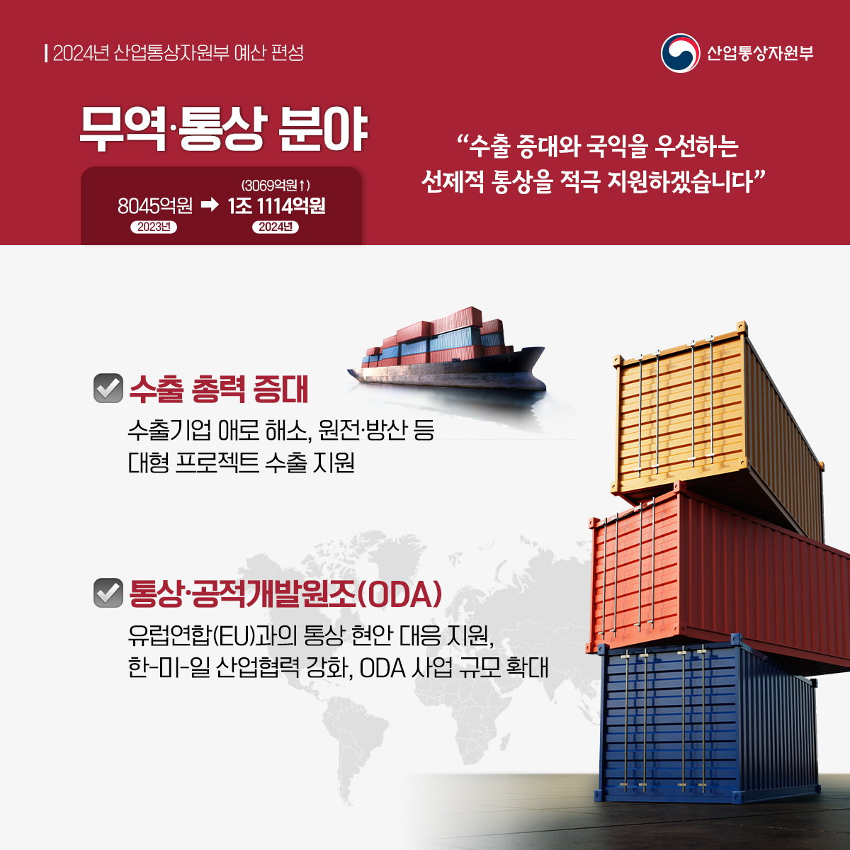 2024년 산업통상자원부 예산 이렇게 편성했습니다!