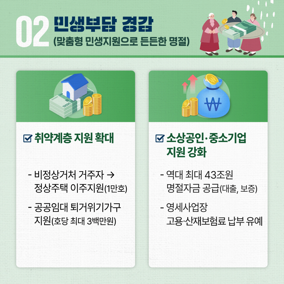 추석을 풍요롭게, 따뜻하게, 활력있게…추석 민생 안정 대책