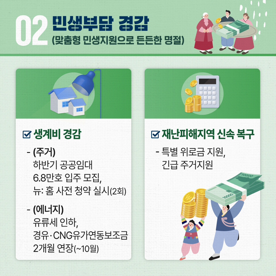 추석을 풍요롭게, 따뜻하게, 활력있게…추석 민생 안정 대책