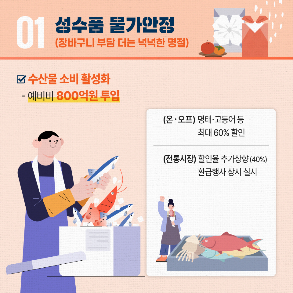 추석을 풍요롭게, 따뜻하게, 활력있게…추석 민생 안정 대책