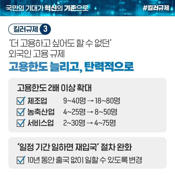 ‘킬러규제’ 신속히 혁파해 투자의 물꼬를 트겠습니다