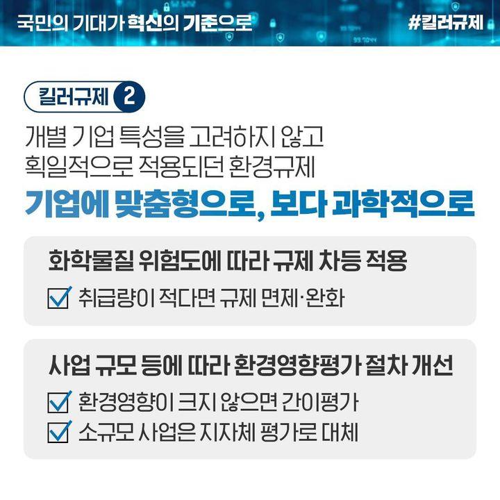 ‘킬러규제’ 신속히 혁파해 투자의 물꼬를 트겠습니다