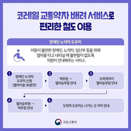 장애인의 이동 편의를 위한 정책서비스가 있다고? 하단내용 참조